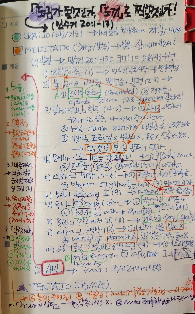 민수기 20장 1절부터 13절까지1.jpg