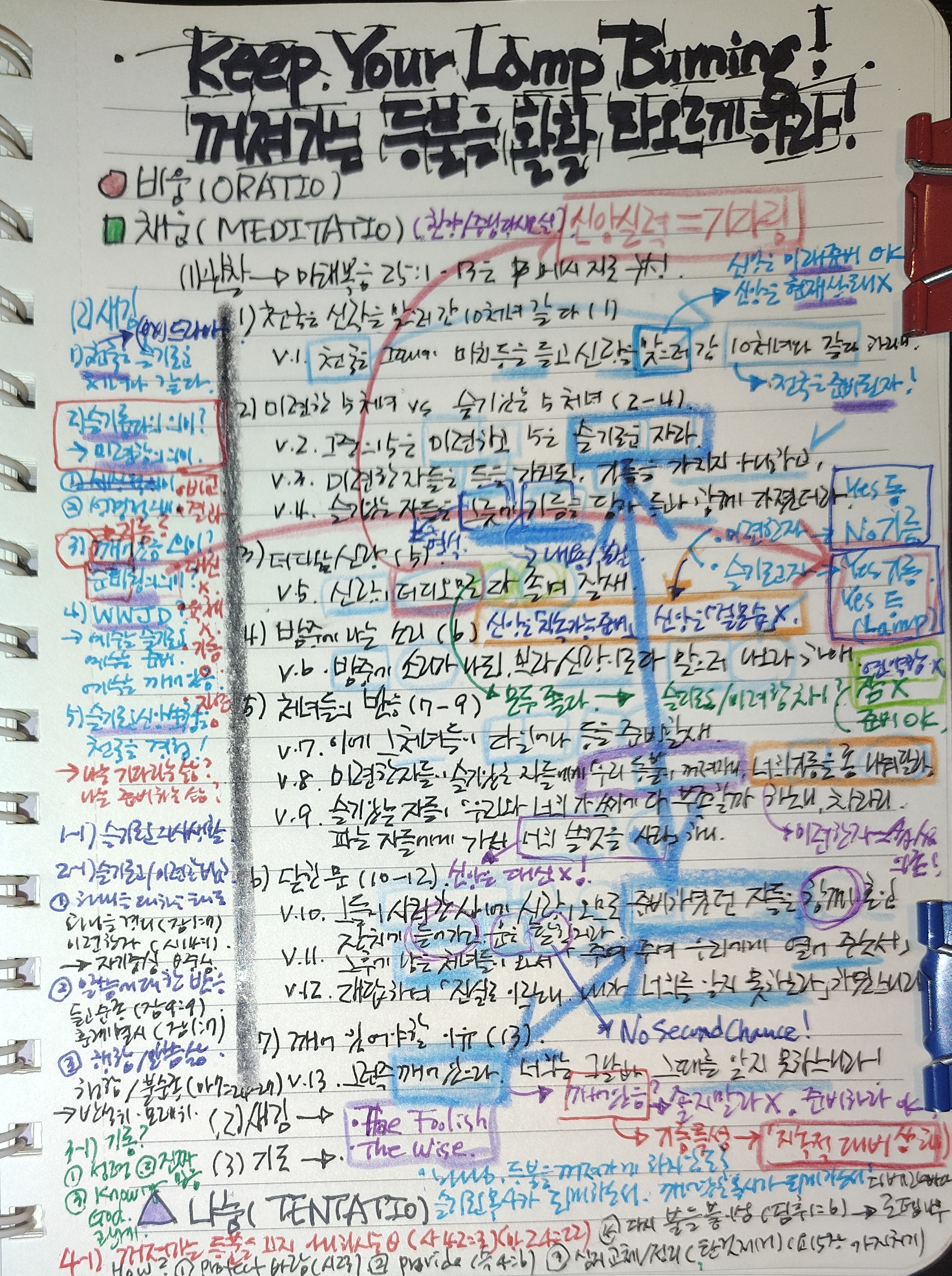 마태복음 25장 1절부터 13절까지.jpg