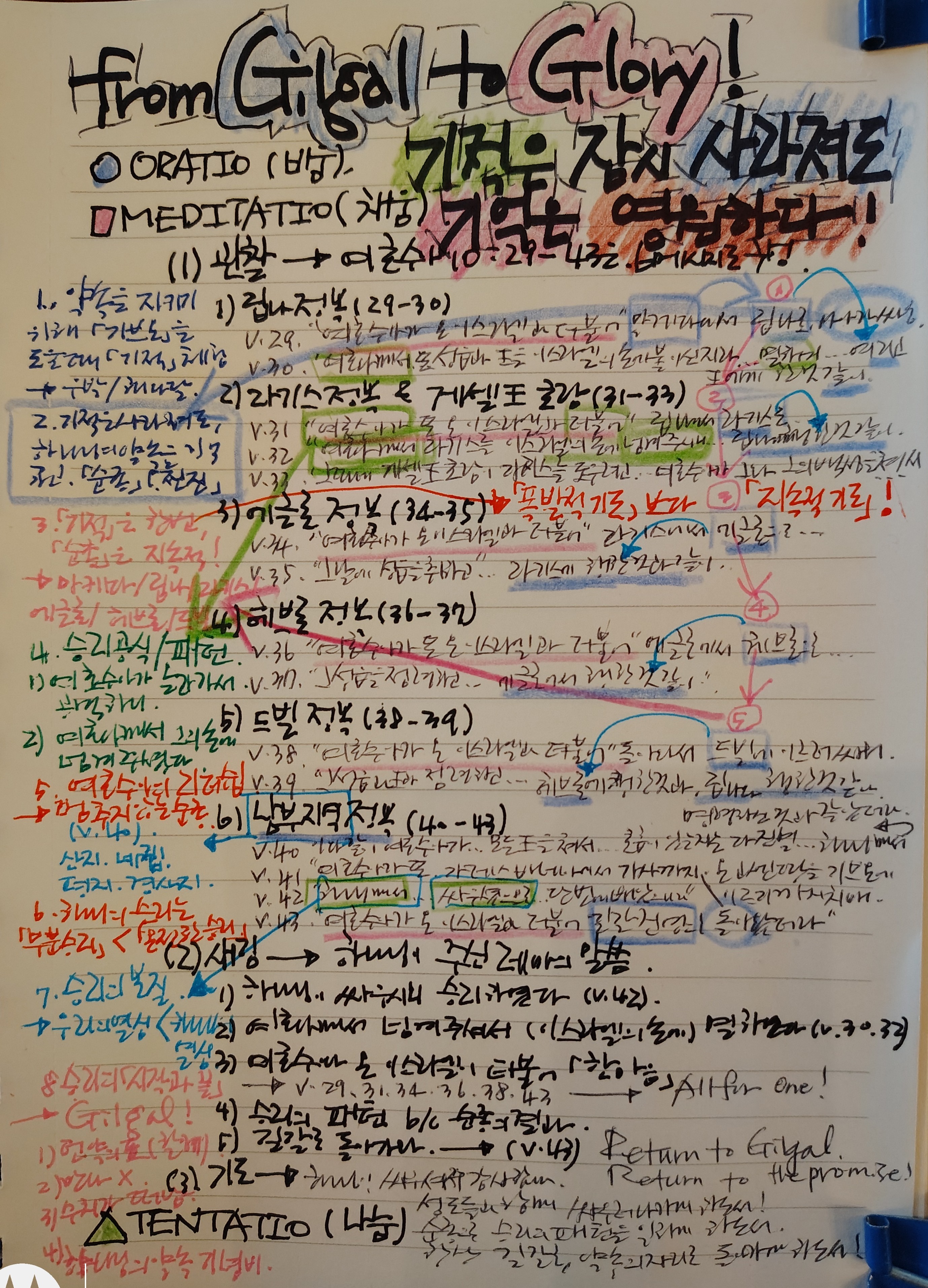 여호수아 10장 29절부터 43절까지.jpg