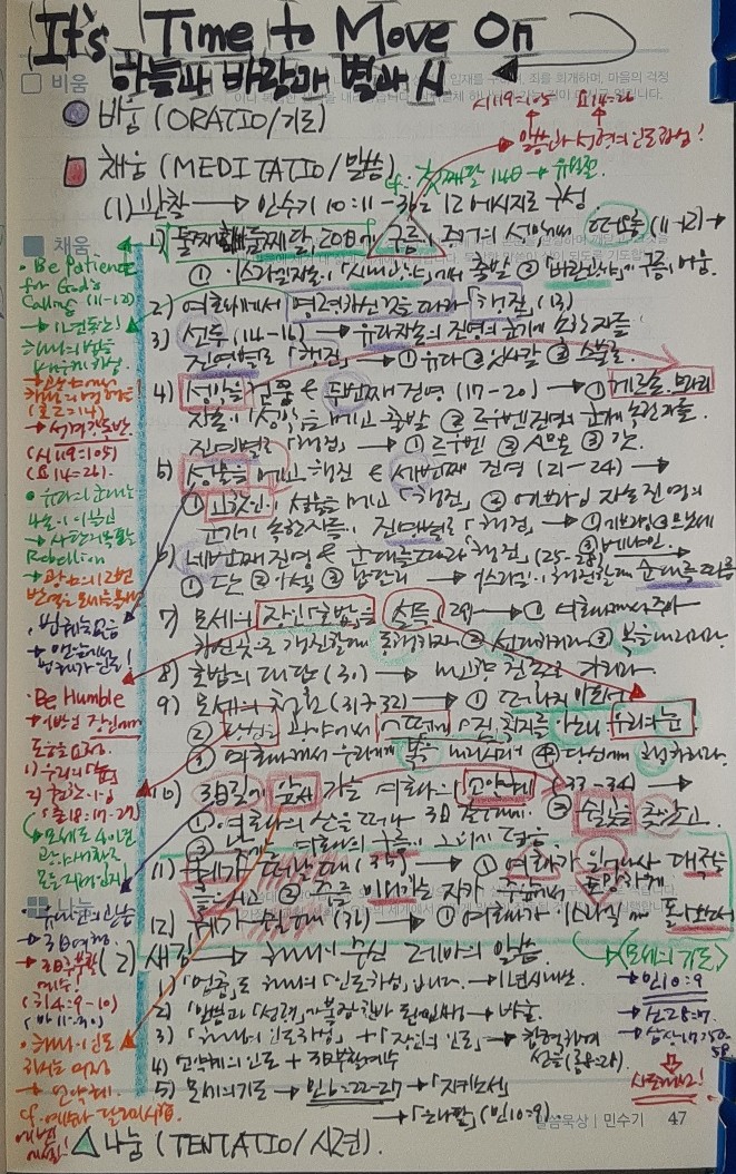 민수기 10장 11절부터 36절까지.jpg